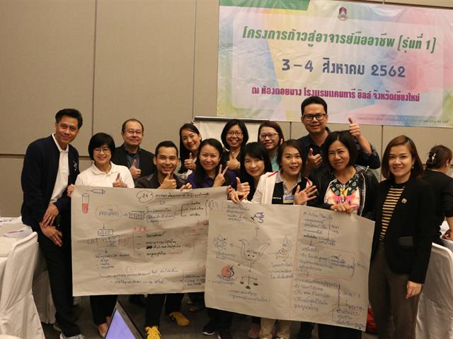 โครงการก้าวสู่อาจารย์มืออาชีพ,(รุ่นที่,1)