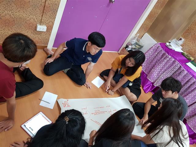 คณะนิติศาสตร์,จัดโครงการ,"การออกแบบกระบวนการเผยแพร่กฎหมายโดยวิธีการ,Design,Thinking",