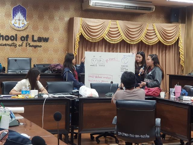 คณะนิติศาสตร์,จัดโครงการ,"การออกแบบกระบวนการเผยแพร่กฎหมายโดยวิธีการ,Design,Thinking",