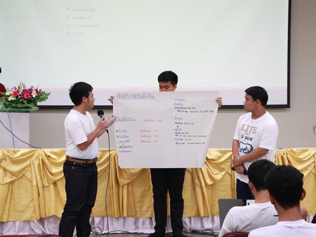 คณะรัฐศาสตร์และสังคมศาสตร์,มหาวิทยาลัยพะเยา,ดำเนินการจัดโครงการกิจกรรมเสริมสร้างพัฒนานิสิต,สาขาวิชารัฐศาสตร์
