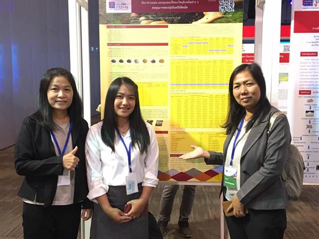 ขอแสดงความยินดีกับนิสิต,ป.โท,คณะเกษตรศาสตร์และทรัพยากรธรรมชาติ,ม.พะเยา,ได้รับการคัดเลือกผลงานวิจัย,4,ผลงาน,จากทั้งหมด,89,ผลงาน,ทั่วประเทศ