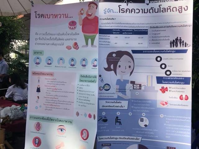 คณะเภสัชศาสตร์,,เข้าร่วมกิจกรรมเปิดพื้นที่สร้างสรรค์ด้วยสื่อพหุวัฒนธรรม,“ยกระดับวัฒนธรรมไทลื้อจังหวัดพะเยา,ครั้งที่,6”