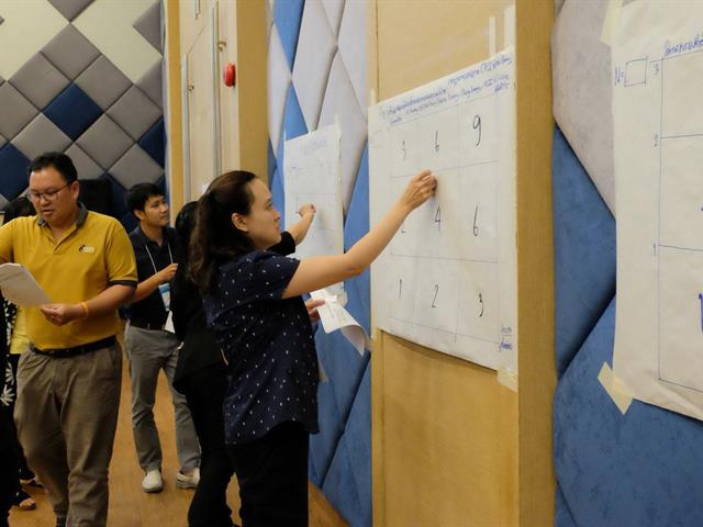 คณะเภสัชศาสตร์,เข้าร่วมโครงการพัฒนาผู้บริหารงานวิจัย,