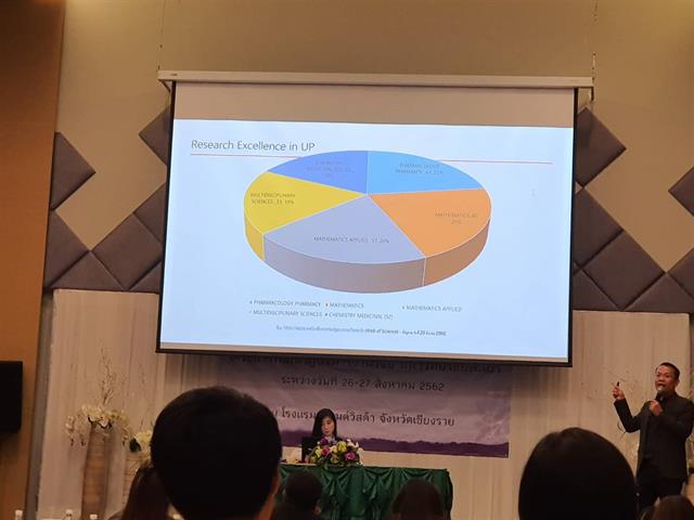 คณะเภสัชศาสตร์,เข้าร่วมโครงการพัฒนาผู้บริหารงานวิจัย,
