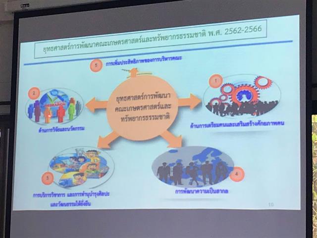 คณะเกษตรศาสตร์และทรัพยากรธรรมชาติ,ม.พะเยา,เข้าร่วมประชุมสภาเกษตรกรจ.พะเยา,เพื่อหารือการบูรณาการความร่วมมือทางวิชาการระหว่าง,ม.พะเยากับสภาเกษตรกรแห่งชาติ,