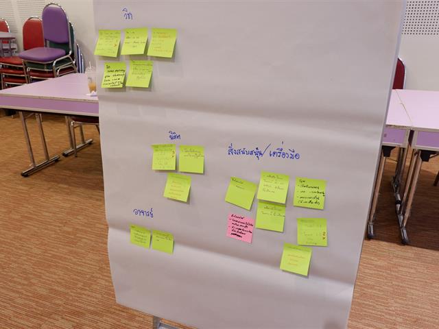 ประชุมเชิงปฏิบัติการเรื่องการจัดการเรียนรู้แบบ,Active,Learning