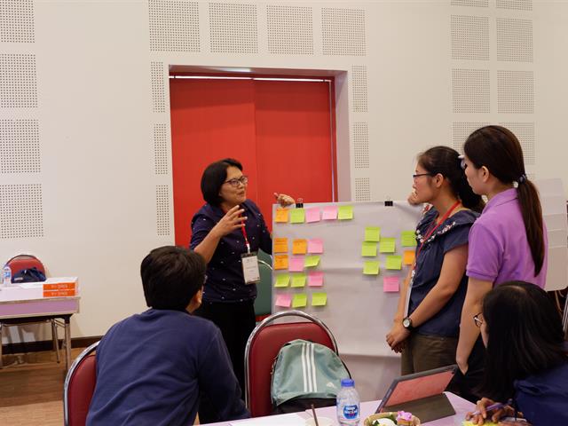 ประชุมเชิงปฏิบัติการเรื่องการจัดการเรียนรู้แบบ,Active,Learning