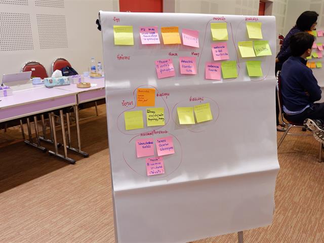 ประชุมเชิงปฏิบัติการเรื่องการจัดการเรียนรู้แบบ,Active,Learning