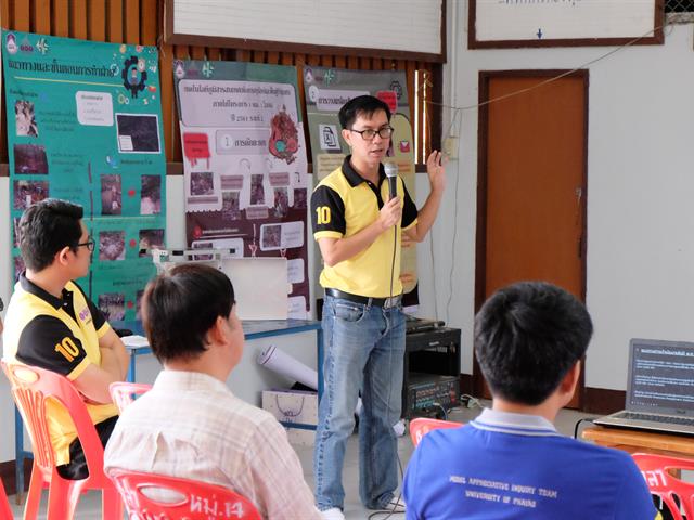 กิจกรรม,ชม,ช่วย,เชียร์,คณะเทคโนโลยีสารสนเทศและการสื่อสาร