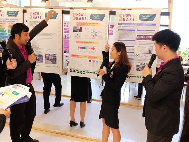 คณะวิทยาศาสตร์,เข้าร่วมกิจกรรม,SHOW,&,SHARE,UP-KM,2019,ครั้งที่,1
