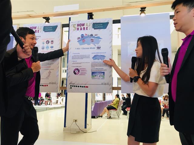 กอบริหารงานวิจัย,มหาวิทยาลัยพะเยา,เข้าร่วมกิจกรรม,Show,&,Share,UP-KM,2019,ครั้งที่,1
