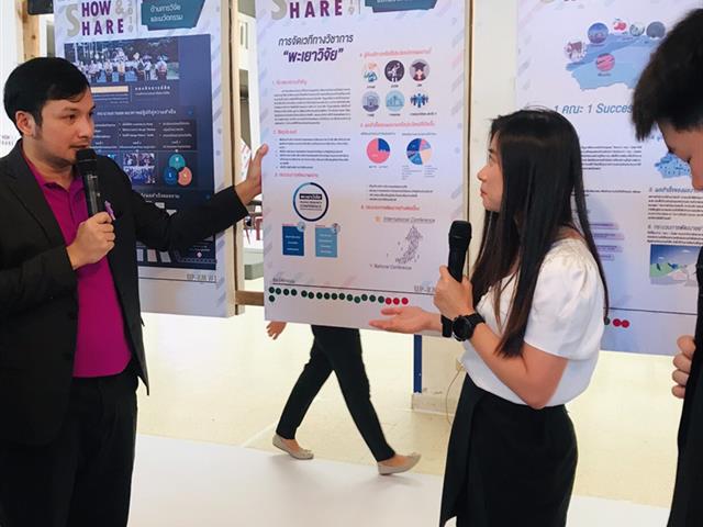 กอบริหารงานวิจัย,มหาวิทยาลัยพะเยา,เข้าร่วมกิจกรรม,Show,&,Share,UP-KM,2019,ครั้งที่,1