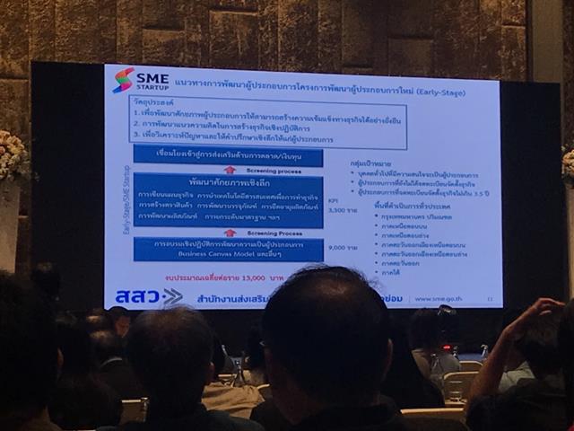 สถาบันนวัตกรรมและถ่ายทอดเทคโนโลยี,(UPITI),ร่วมงาน,SME,Network,Day,เตรียมความพร้อมในการดำเนินงานส่งเสริมธุรกิจ,SME