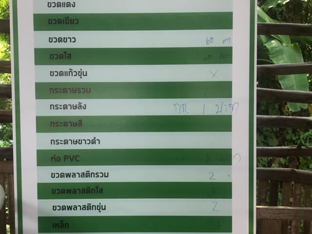 กิจกรรม,ชม,ช่วย,เชียร์,คณะวิทยาการจัดการและสารสนเทศศาสตร์