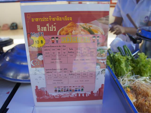 สาขาวิชาโภชนาการ,คณะวิทยาศาสตร์การแพทย์,จัดกิจกรรมวันนักกำหนดอาหาร,