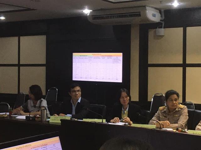 ผศ.อุดม,งามเมืองสกุล,อาจารย์ประจำคณะนิติศาสตร์,ได้เข้าร่วมการประชุมคณะทำงานขับเคลื่อนนโยบายและแผนการพัฒนาที่อยู่อาศัย,ระดับจังหวัด,ครั้งที่,1/2562