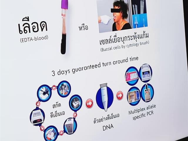 รศ.,ดร.,ภก.,สุรศักดิ์,เสาแก้ว,คณบดีคณะเภสัชศาสตร์,เข้าร่วมงานประชุมวิชาการ,"Pharmacogenetics,and,Its,Applications,in,Pharmacy,Practice",