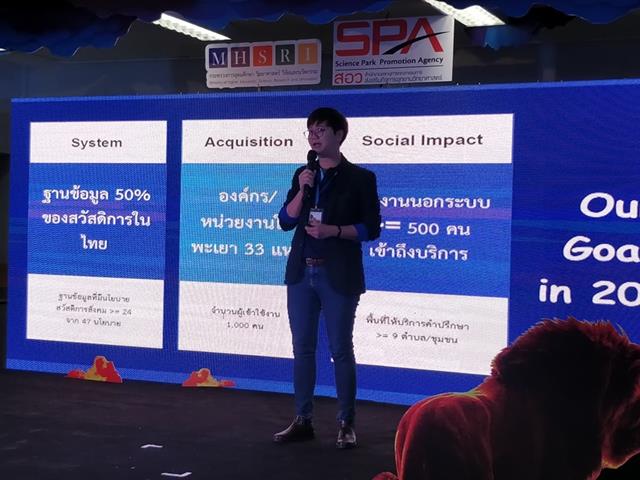 ME,SiTTHi,(มีสิทธิ),นวัตกรรมเพื่อสังคม,ในนามของ,คณะรัฐศาสตร์และสังคมศาสตร์,มหาวิทยาลัยพะเยา,ได้รับรางวัล,รองชนะเลิศอันดับที่,1,ในเวทีในการแสดงศักยภาพและความพร้อมของธุรกิจกลุ่ม,Startup