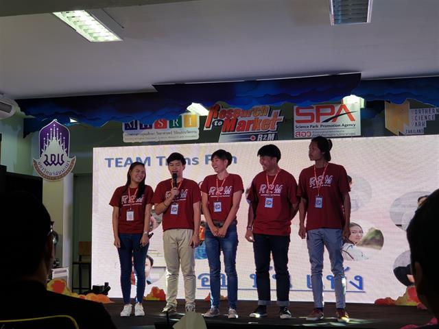 นิสิตคณะวิทยาการจัดการและสารสนเทศศาสตร์,มหาวิทยาลัยพะเยา,เข้าร่วมโครงการเส้นทางสู่นวัตวณิชย์,“Research,to,Market,2020:,R2M,2020",ระดับมหาวิทยาลัย
