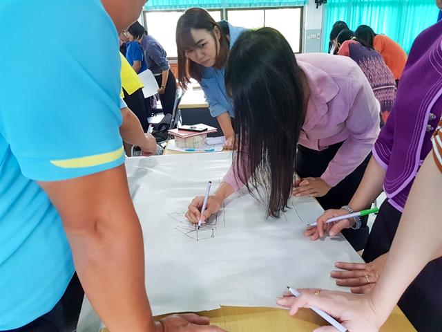 โครงการบริการวิชาการ,การพัฒนาศักยภาพครูด้วยกระบวนการ,PLC,ตามแนวทางศาสตร์พระราชา