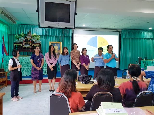 โครงการบริการวิชาการ,การพัฒนาศักยภาพครูด้วยกระบวนการ,PLC,ตามแนวทางศาสตร์พระราชา