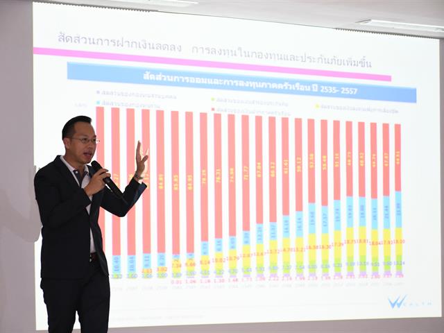 สาขาวิชาการตลาด,คณะวิทยาการจัดการและสารสนเทศศาสตร์,จัดสัมมนาในหัวข้อ,“ไม่อยากแก่ก่อนรวย,ต้องรีบวางแผนการเงิน”