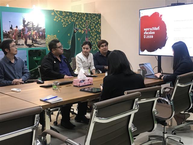 รักษาการผู้อำนวยการกองบริหารงานวิจัย,เข้าร่วมนำเสนอโครงการจัดการหมอกควันและ,การจัดทำกฎหมายเกี่ยวกับอากาศสะอาด,และโครงการวิสาหกิจชุมชน