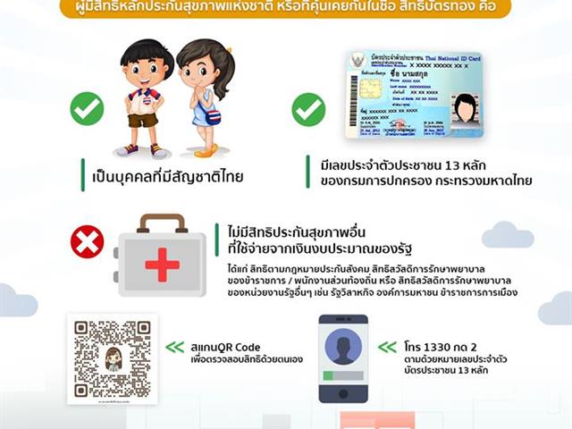 ศูนย์การแพทย์และโรงพยาบาลมหาวิทยาลัยพะเยา,พร้อมเป็นสถานพยาบาลเพื่อให้บริการทางการแพทย์แก่ผู้ประกันตน,ในประจำปี,2563