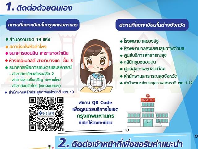 ศูนย์การแพทย์และโรงพยาบาลมหาวิทยาลัยพะเยา,พร้อมเป็นสถานพยาบาลเพื่อให้บริการทางการแพทย์แก่ผู้ประกันตน,ในประจำปี,2563
