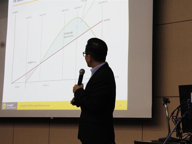 คณะวิทยาการจัดการและสารสนเทศศาสตร์,ร่วมกับสาขาวิชาการเงินและการธนาคาร,จัดอบรมการวางแผนทางการเงินสำหรับนิสิตชั้นปีที่,3,และ,4,