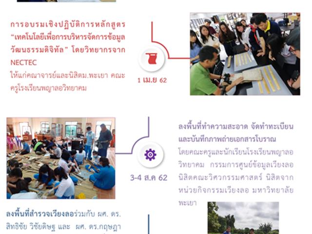 คณะวิศวกรรมศาสตร์ให้การต้อนรับคณะกรรมการ,MAI,ติดตามความก้าวหน้าโครงการ,1,คณะ,1,Signature,ประจำปีงบประมาณ,2562,(ชม,ช่วย,เชียร์),โมเดล,"การพัฒนาการเรียนการสอนแบบบูรณาการสะเต็มศึกษาร่วมกับวัฒนธรรมและประวัติศาสตร์ท้องถิ่น",