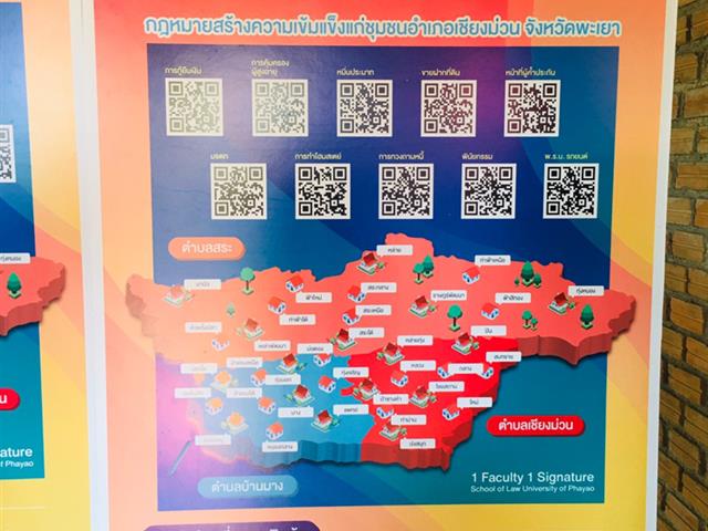กองบริหารงานวิจัย,ได้ลงพื้นที่ติดตามความก้าวหน้าโครงการ,1,คณะ,1,Signature,ประจำปีงบประมาณ,2562,(ชม,ช่วย,เชียร์),คณะนิติศาสตร์,โมเดล,ที่มีชื่อว่า,“กฎหมายเพื่อความเข้มแข้งของชุมชน”