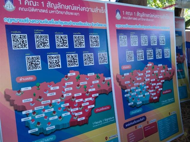 กองบริหารงานวิจัย,ได้ลงพื้นที่ติดตามความก้าวหน้าโครงการ,1,คณะ,1,Signature,ประจำปีงบประมาณ,2562,(ชม,ช่วย,เชียร์),คณะนิติศาสตร์,โมเดล,ที่มีชื่อว่า,“กฎหมายเพื่อความเข้มแข้งของชุมชน”