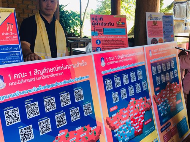 กองบริหารงานวิจัย,ได้ลงพื้นที่ติดตามความก้าวหน้าโครงการ,1,คณะ,1,Signature,ประจำปีงบประมาณ,2562,(ชม,ช่วย,เชียร์),คณะนิติศาสตร์,โมเดล,ที่มีชื่อว่า,“กฎหมายเพื่อความเข้มแข้งของชุมชน”