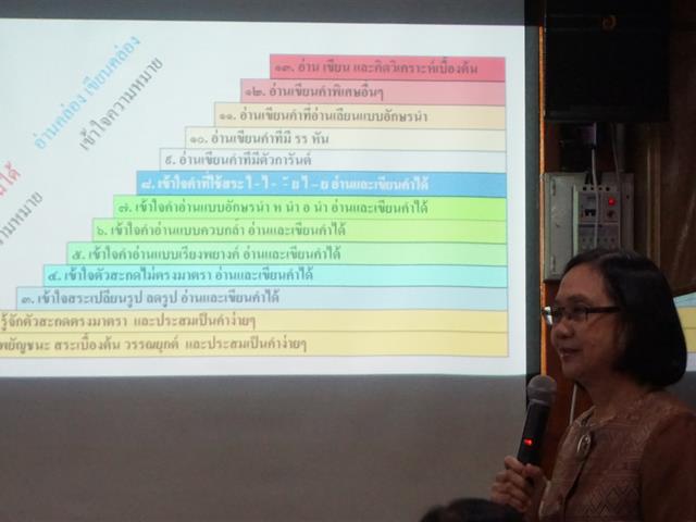 นักวิจัย,ม.พะเยาเเละผู้เชี่ยวชาญด้านภาษาไทยร่วมอบรมเชิงปฏิบัติการส่งเสริมการอ่านเขียนภาษาไทยให้เเก่ครูเเละนักเรียน,ในพื้นที่,จ.น่าน,ครั้งที่,1,ณ,โรงเรียนบ้านไร่,อ.ปัว,จ.น่าน