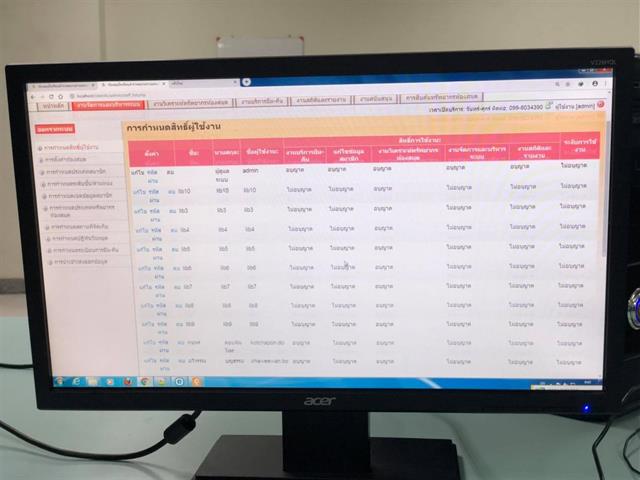 ให้ความรู้ด้านงานเทคนิคห้องสมุดและการบริการทรัพยากรสารสนเทศให้กับครูบรรณารักษ์  