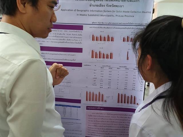 นิสิตสาขา GIS คว้า 3 รางวัล นำเสนอผลงานวิจัย