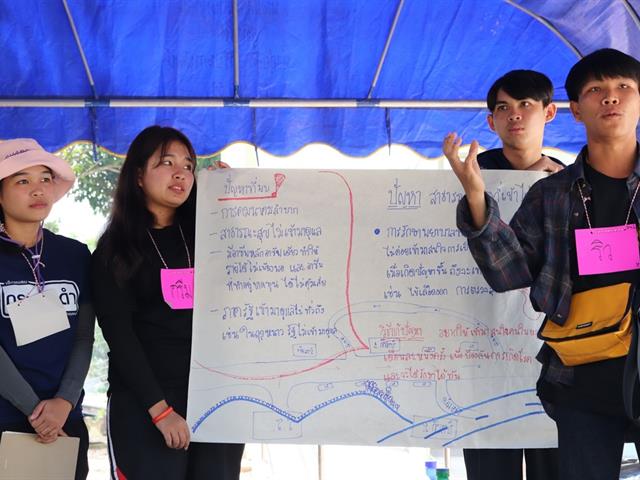 การเรียนรู้สู่ชุมชน
