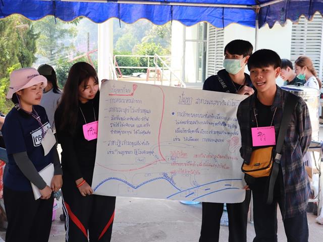 การเรียนรู้สู่ชุมชน
