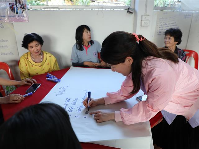 คณะทันตแพทยศาสตร์ มหาวิทยาลัยพะเยา ลงพื้นที่ถอดบทเรียนในโครงการเสริมสร้างพลังครอบครัวและชุมชน เพื่อสร้างเสริมสุขภาพช่องปากและคุณภาพชีวิตของชุมชน หมู่ที่ 6 บ้านแม่กาไร่ ตำบลแม่กา อำเภอเมือง จังหวัดพะเยา