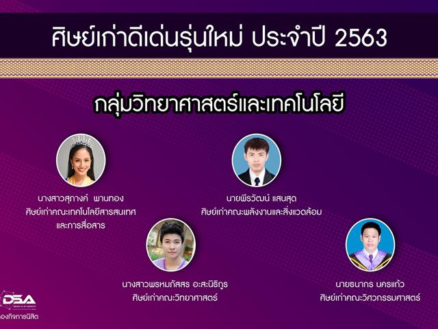 คณะวิทยาศาสตร์