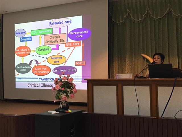 #คณะพยาบาลศาสตร์ มหาวิทยาลัยพะเยา #การพยาบาลผู้ป่วยที่มีความเสี่ยงต่อการเจ็บป่วยวิกฤต
