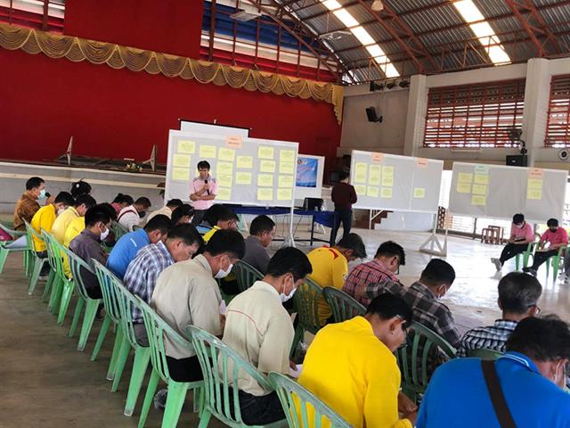 อาจารย์ประจำคณะนิติศาสตร์ ร่วมเป็นวิทยากรกระบวนการและสังเกตการณ์ในการขยายผลของวิทยากรกระบวนการด้านสิทธิมนุษยชนภาคชุมชน ของพื้นที่อำเภอเมือง จังหวัดพะเยา ใน "โครงการวิทยากรกระบวนการด้านสิทธิมนุษยชน: ขยายผลสู่ชุมชน/ท้องถิ่น"