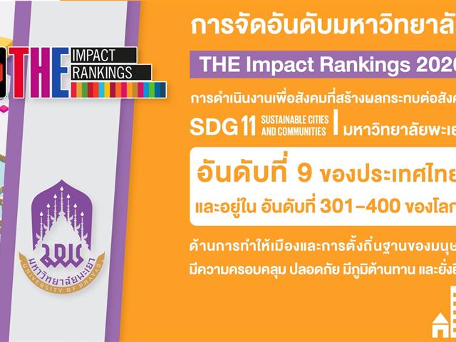 THE Impact rankings 2020