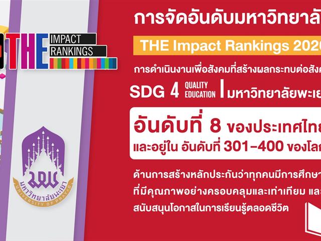 THE Impact rankings 2020