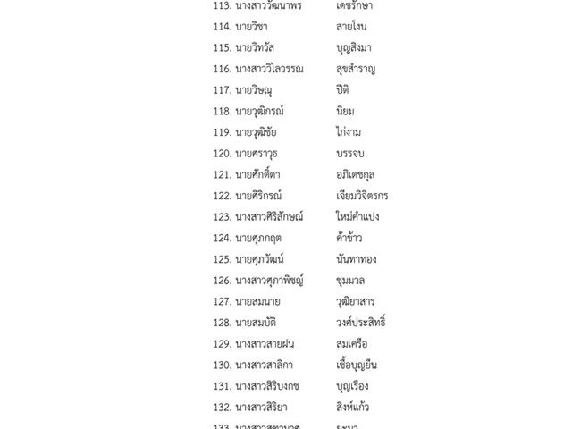 ประกาศรายชื่อผู้ผ่านเกณฑ์การคัดเลือกโครงการจ้างงานประชาชนที่ได้รับผลกระทบจากสถานการณ์COVID-19