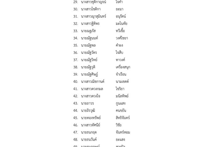 ประกาศรายชื่อผู้ผ่านเกณฑ์การคัดเลือกโครงการจ้างงานประชาชนที่ได้รับผลกระทบจากสถานการณ์COVID-19