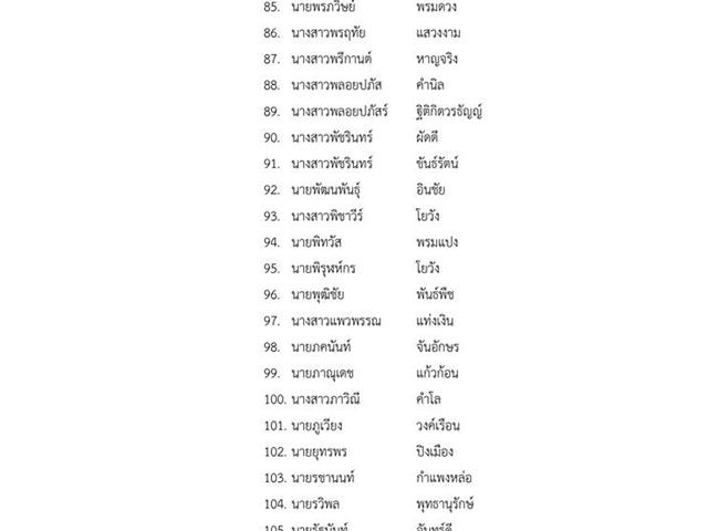 ประกาศรายชื่อผู้ผ่านเกณฑ์การคัดเลือกโครงการจ้างงานประชาชนที่ได้รับผลกระทบจากสถานการณ์COVID-19