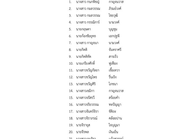 ประกาศรายชื่อผู้ผ่านเกณฑ์การคัดเลือกโครงการจ้างงานประชาชนที่ได้รับผลกระทบจากสถานการณ์COVID-19