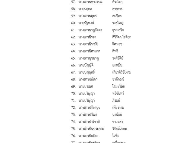 ประกาศรายชื่อผู้ผ่านเกณฑ์การคัดเลือกโครงการจ้างงานประชาชนที่ได้รับผลกระทบจากสถานการณ์COVID-19